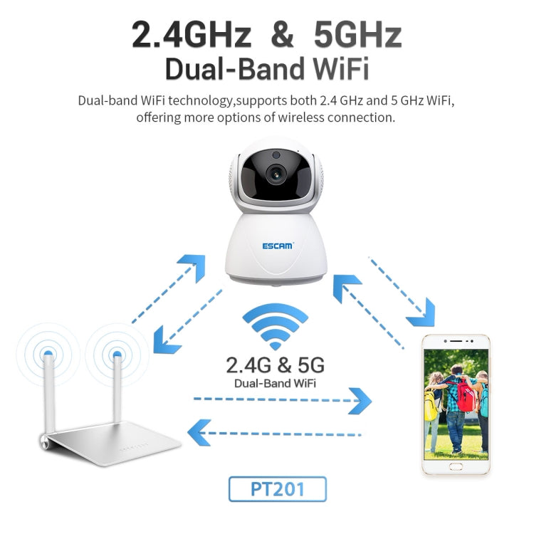 ESCAM PT201 HD 1080P Dual-band WiFi IP Camera, Support Night Vision / Motion Detection / Auto Tracking / TF Card / Two-way Audio, EU Plug, PT201 ESCAM PT201 HD 1080P Dual-band WiFi IP Camera, Support Night Vision / Motion Detection / Auto Tracking / TF Card / Two-way Audio, EU Plug, PT201